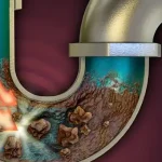 What Is Rooter Plumbing?